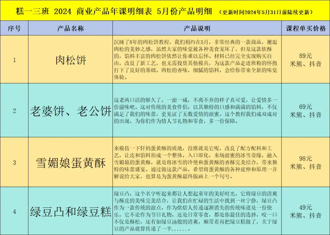 价格歧视可以分为-价格歧视大揭秘:三种类型对比,哪种更占优势?