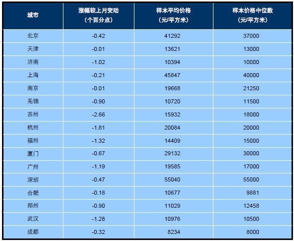 价格歧视歧视谁_歧视价格制定依据的原则_价格歧视可以分为