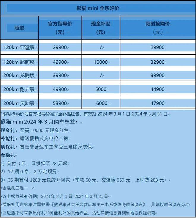 价格歧视可以分为_歧视价格制定依据的原则_价格歧视歧视谁