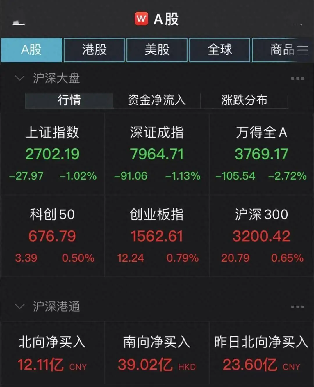 釜底抽薪游戏-釜底抽薪，投资者的生存游戏：规则、机会与学习