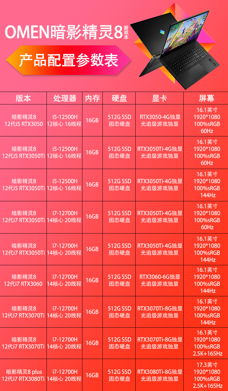 胜利万用表哪个型号好点-电子工程师亲测:这款胜利万用表让黑暗无所遁形