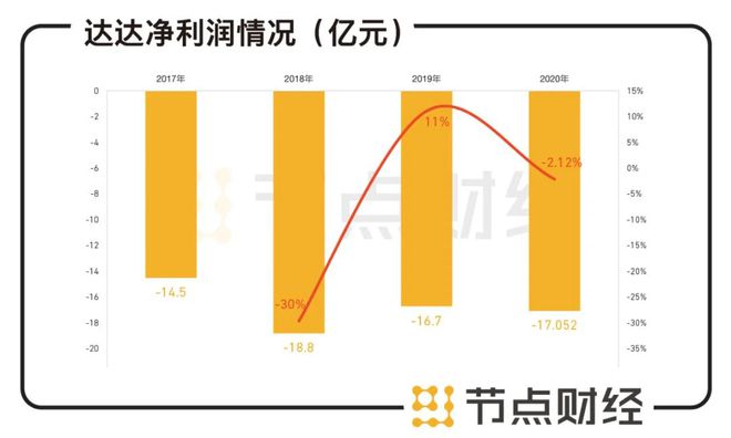 阿里巴巴扣分可以申诉吗_阿里巴巴有多少分可以扣_阿里巴巴扣分处罚规则