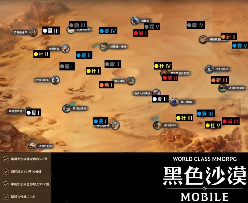 无主之地2如何刷装备的等级_dnf无主线升级_无级别装备