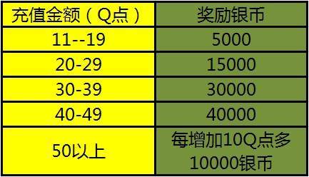 水浒q传宝贝经验丹哪里获得_新水浒q传经验宝宝_新水浒q传召唤兽经验丹