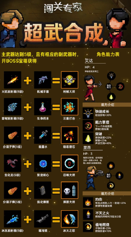 wow9.0爆发药水_wow62爆发前冰法喝什么药水_tbc冰法爆发药水