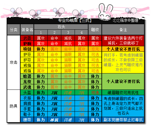 天龙八部手游切换目标_天龙八部手游怎么快速切换目标_天龙切换手游八部目标怎么弄