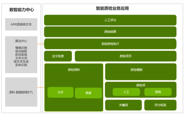 专家系统软件_专家软件工程师_cnmarc专家软件