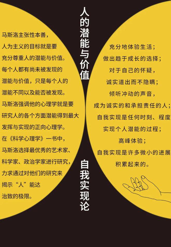 字好写的文章_800常用字_适合自己才是最好800字