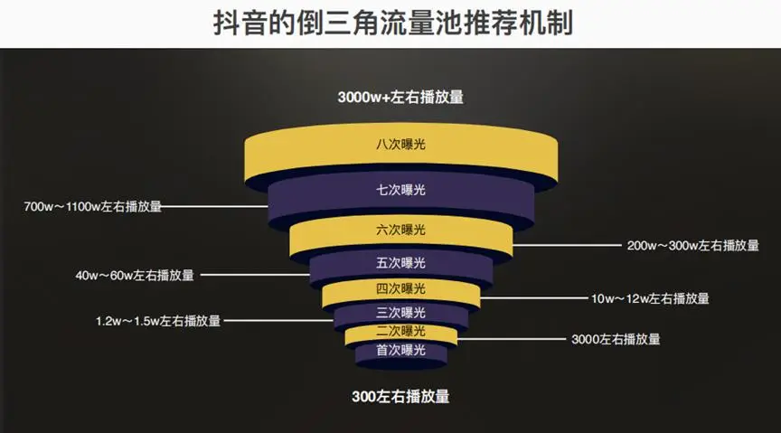 蛋蛋赚真的可以提现么-揭秘蛋蛋赚：提现真相大揭秘
