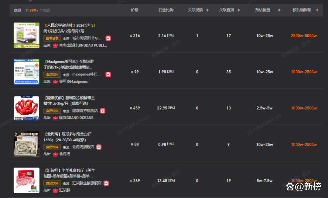 蛋蛋赚钱app_蛋蛋赚钱怎么提现_蛋蛋赚真的可以提现么