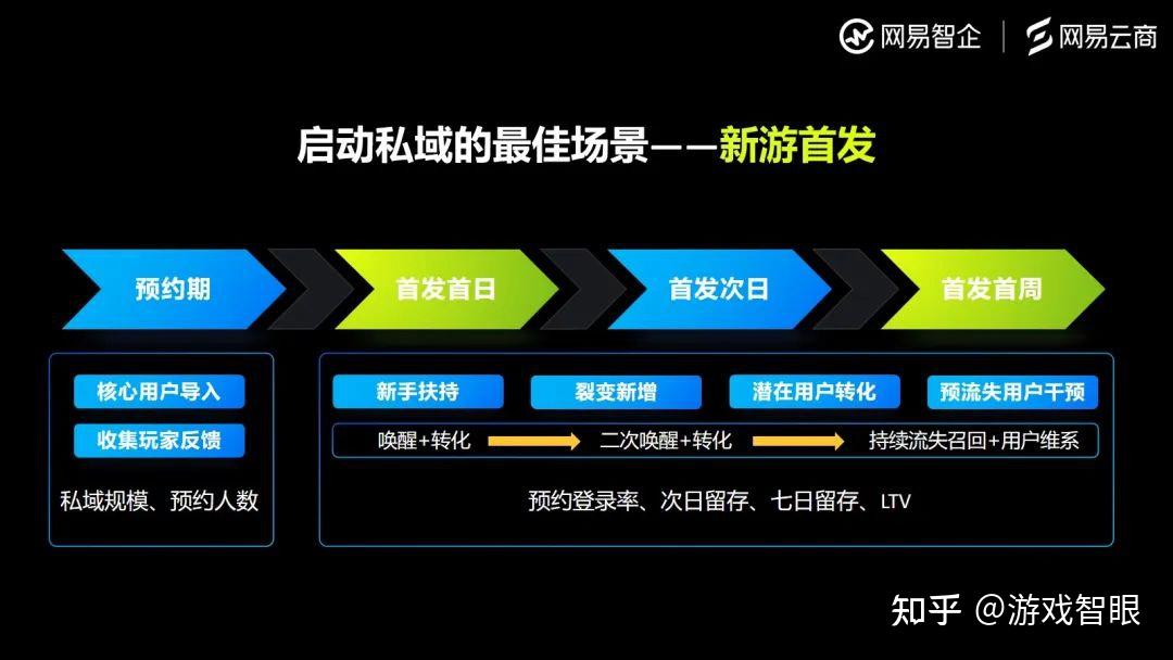 蛋蛋赚钱app_蛋蛋赚真的可以提现么_蛋蛋赚钱怎么提现