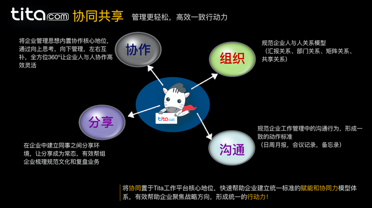 冒险岛刷boss_冒险岛打完boss出不去_冒险岛怎么直接去打boss