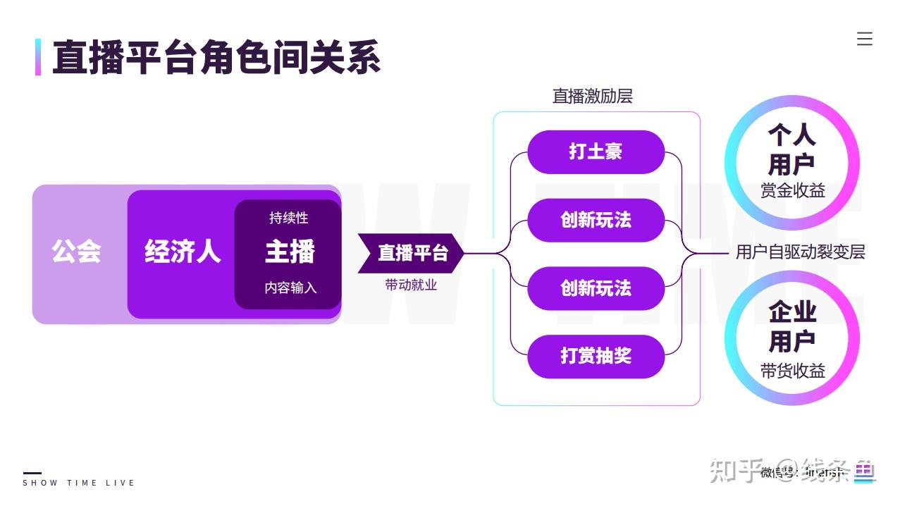 直播封了怎么才能解开_直播间被永封解开几率大吗_直播封禁什么时候能开