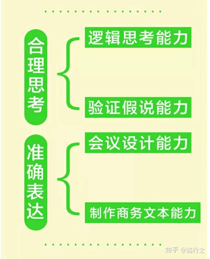 好风凭借文化力_好风凭借力送我入青云_好风凭借力,送我上青云