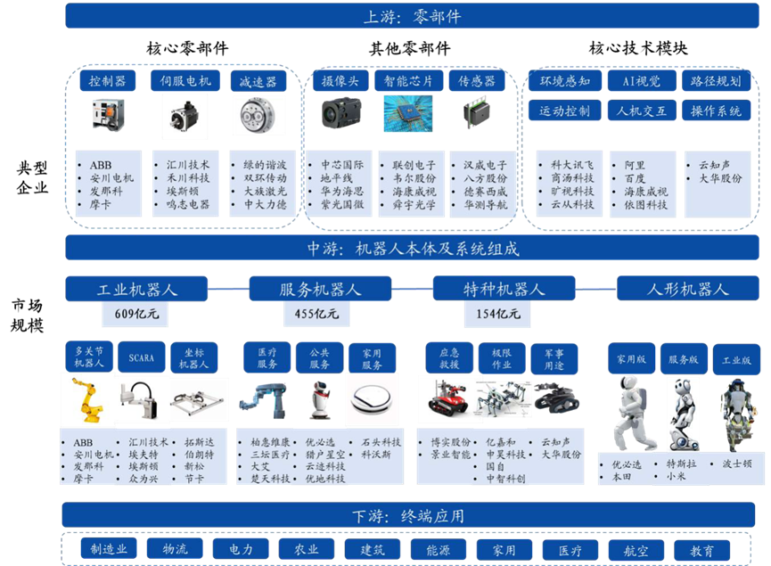 美股游戏股_美股游戏公司估值_游戏企业上市公司美股