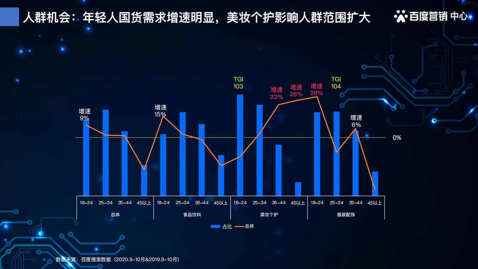 美股游戏公司估值_美股游戏股_游戏企业上市公司美股
