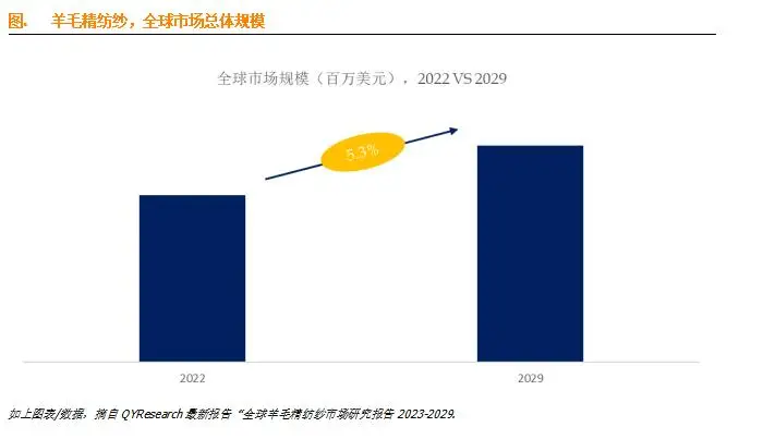 游戏企业上市公司美股_美股游戏股_美股游戏公司估值