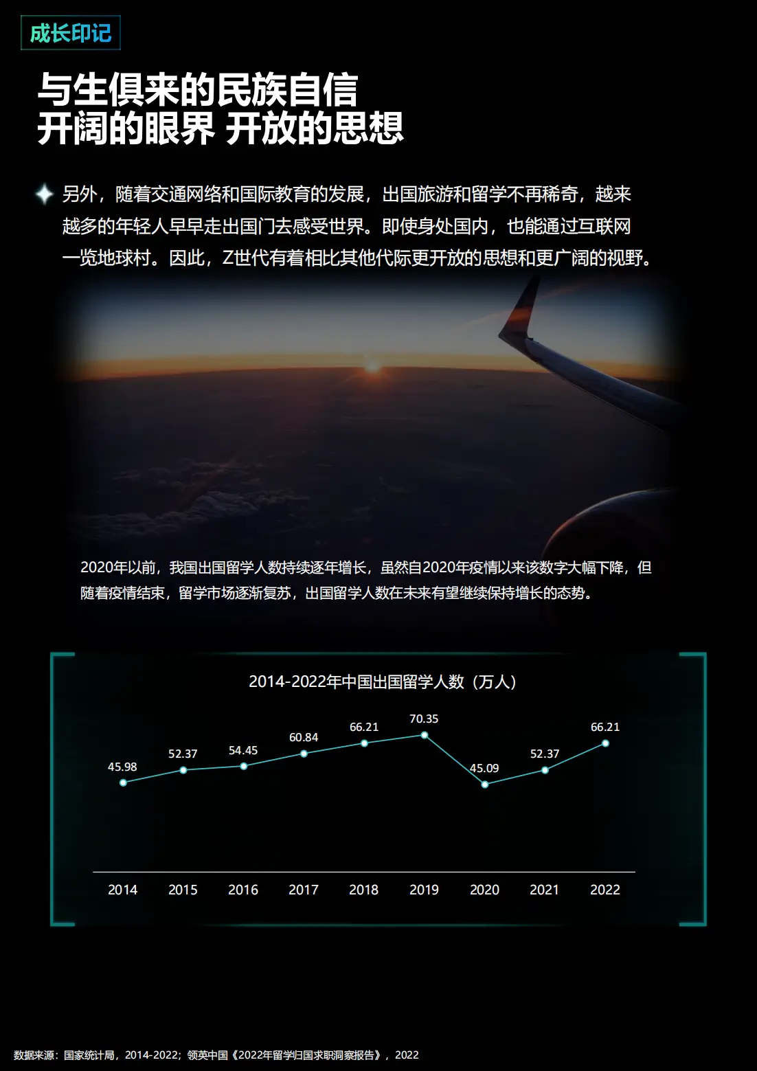 商战 电子书_商战电子书排行_商战pdf