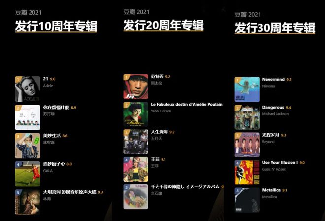mp3排序app_mp3播放排序软件_排序播放软件mp3免费下载