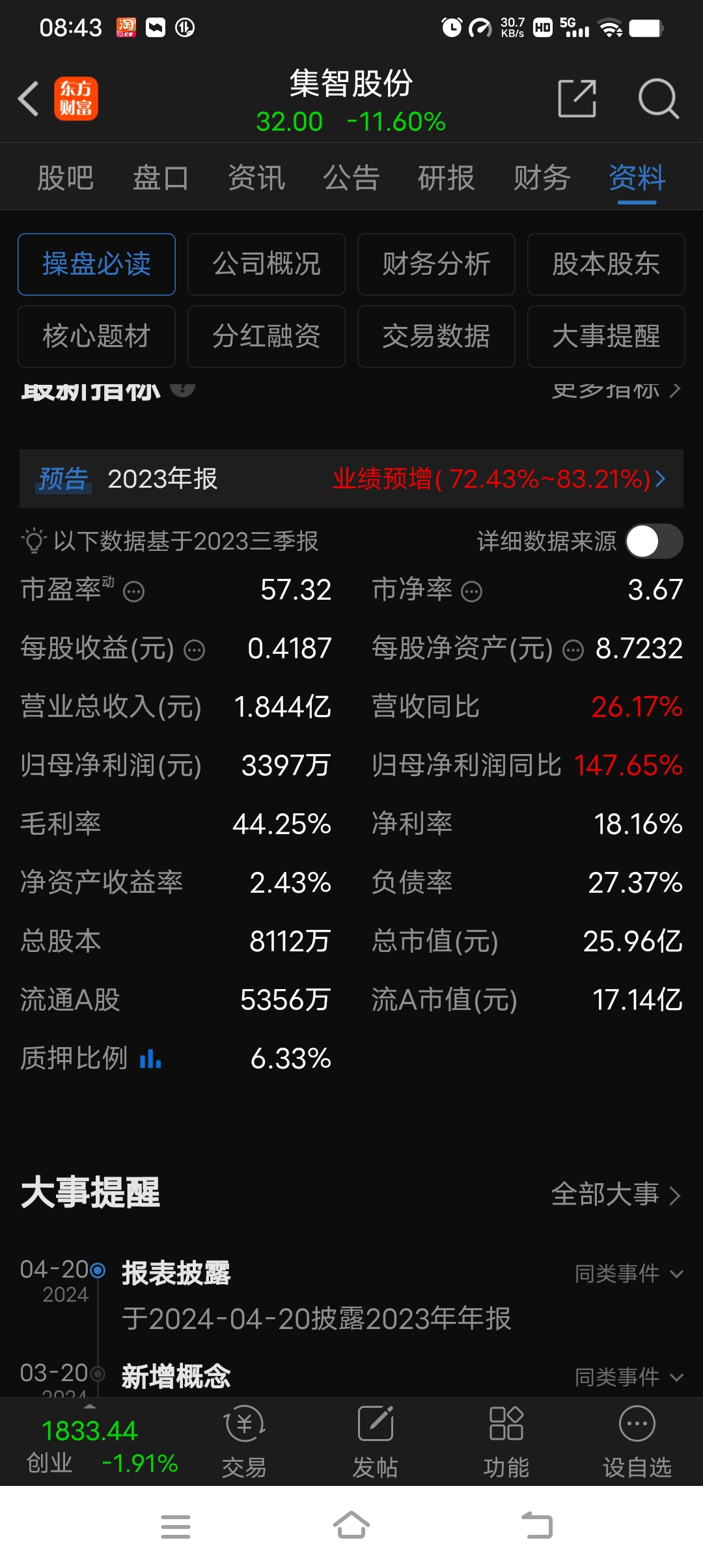 现在300万,5年后是多少-300万到翻倍!小人物的投资秘籍大揭秘