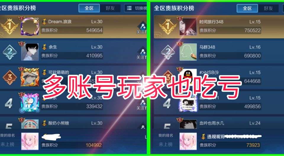 男爵是不是没希望转区了-男爵的转区之路：破财还是破战？