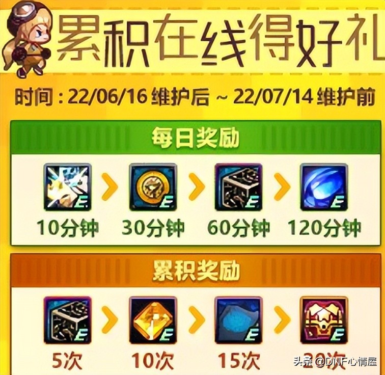 传承水晶给谁_ff14水晶传承站冲卡了没奖励_水晶传说成就