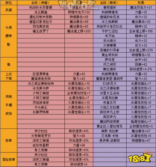热血江湖5转任务花钱做-揭秘热血江湖5转任务：金币VS技巧，为何有玩家选择花钱解决？