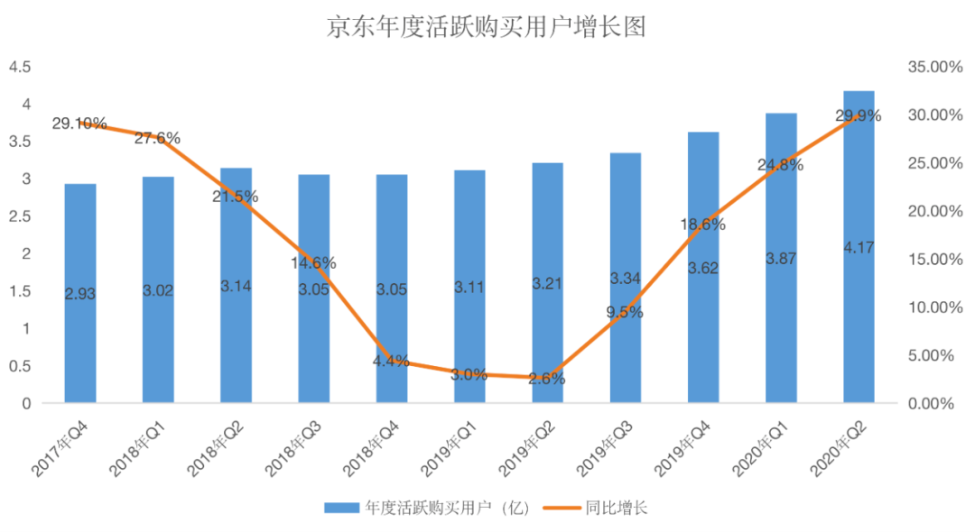 后跟帖买哪种比较好-选购后跟帖必看！棉质VS涤纶，你该如何选择？