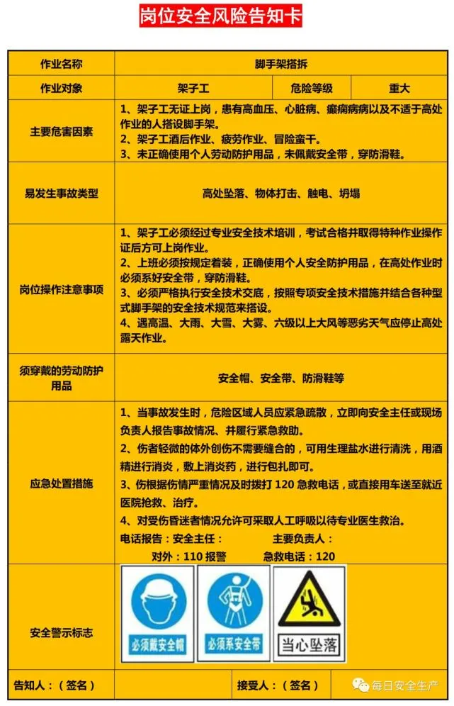 模块划分标准_安风体系有几个模块_模块系统的组成