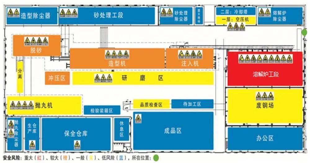 模块划分标准_模块系统的组成_安风体系有几个模块