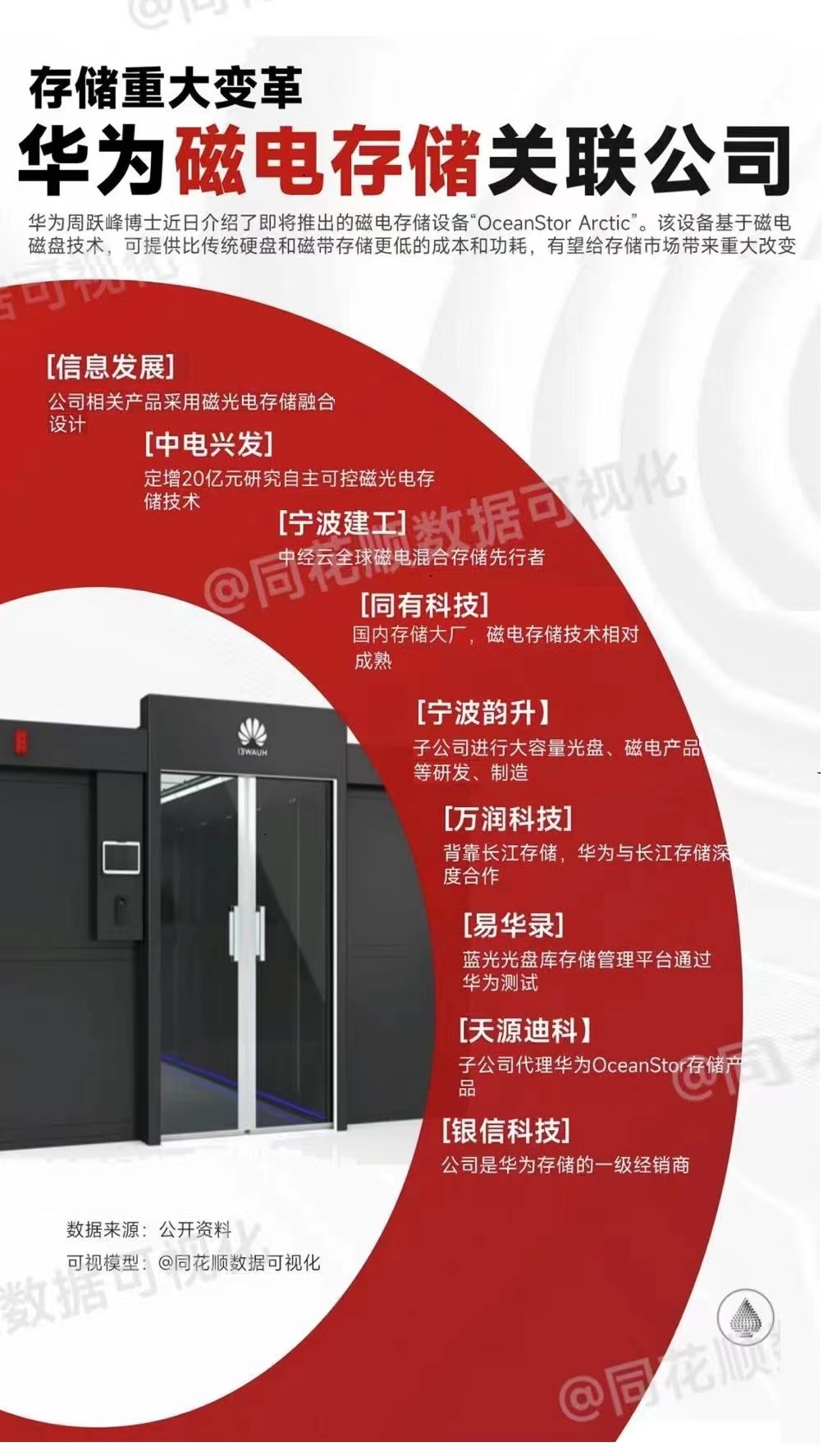 w7没有本地连接怎么办-Windows 7用户的救星：本地连接消失该如何解决？