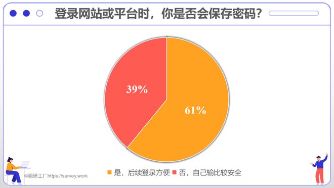 生活中的大数据_大数据与数字生活_《生活大数据》