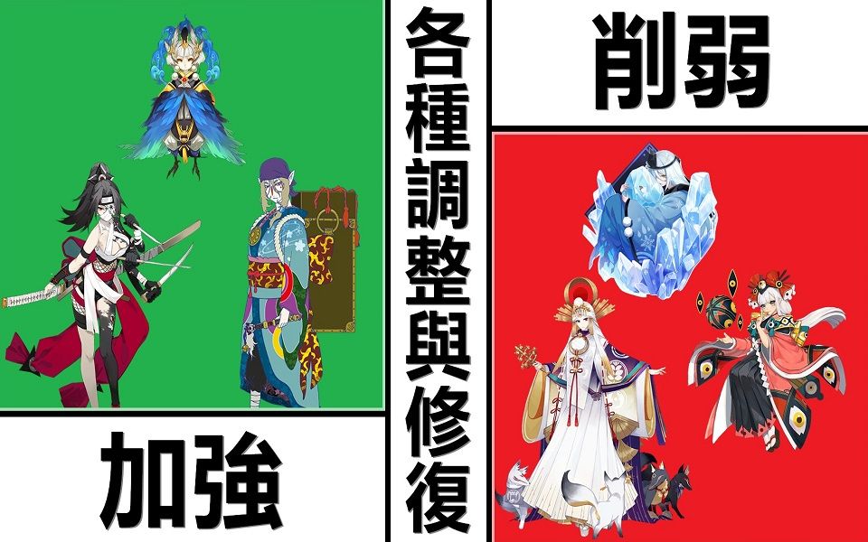 稻荷神带抵抗还是命中_sp稻荷神满技能速度怎么算的_稻荷神多少速度