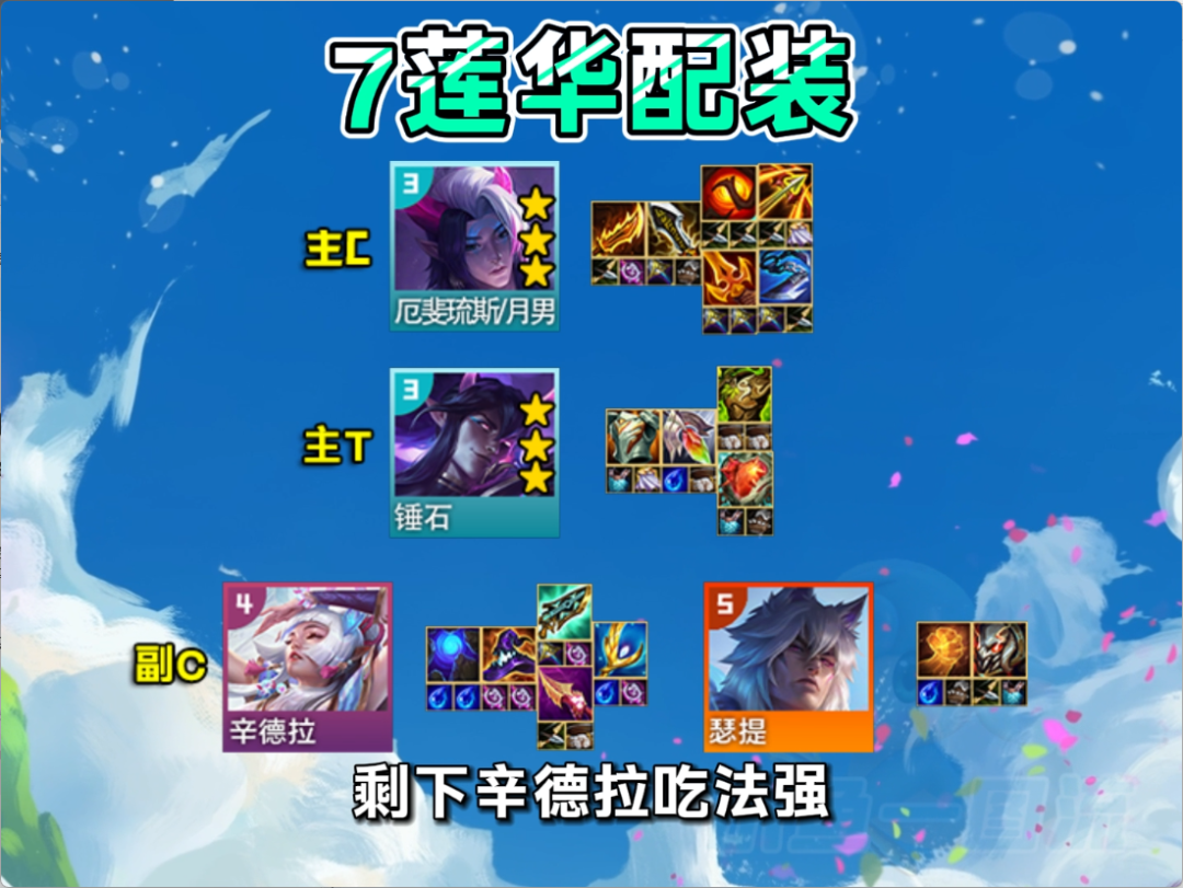 桃园偷学技能做完转职任务为什么不能转职_桃园偷学技能做完转职任务为什么不能转职_桃园偷学技能做完转职任务为什么不能转职