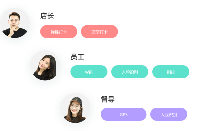 考勤中控机软件m3002_中控m300考勤机软件_中控m200考勤机
