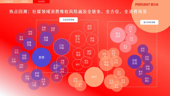 约炮大作战游戏_游戏约战平台_作战约炮游戏大全