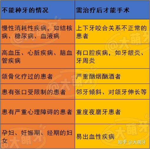 牙掉换钱全部需要多少钱_牙全部换掉需要多少钱_牙掉换钱全部需要多久