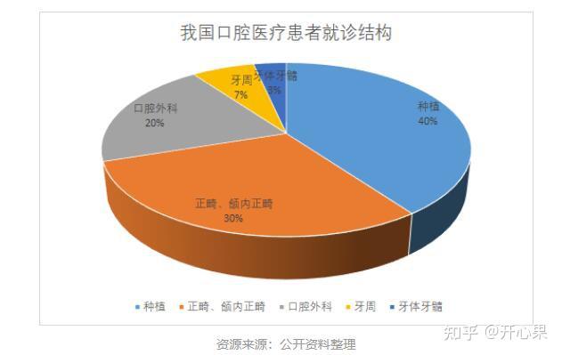 牙全部换掉需要多少钱_牙掉换钱全部需要多少钱_牙掉换钱全部需要多久