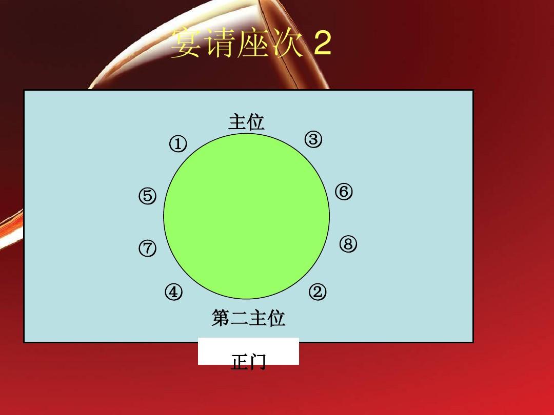 抢座位游戏玩法-校园生活中的社交游戏：抢座位策略与技巧