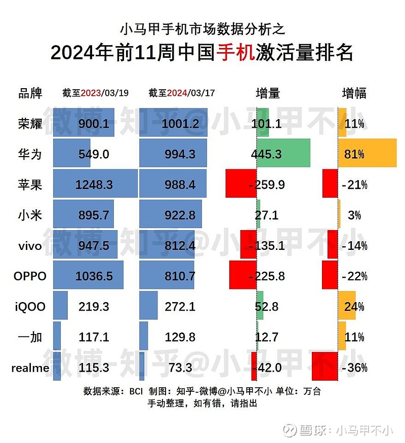 歪歪马甲格式设计-如何设计引人注目的歪歪马甲？个性化打造网络形象的技巧