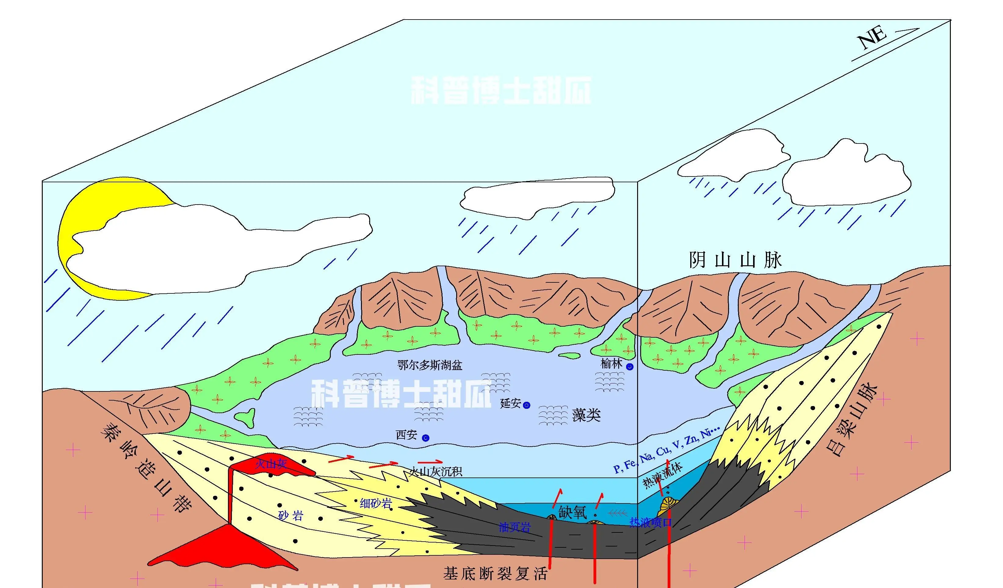 暴雨游戏时间_《暴雨》游戏_暴雨游戏时间一般多少