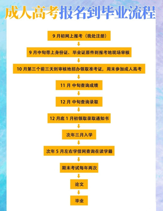 副职业分解师有什么用_副职业分解师有什么用_副职业分解师有什么用