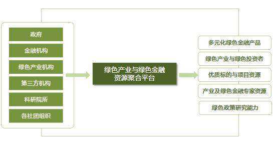 金昌软件出现问题_金昌软件前身_金昌软件为什么会闪退