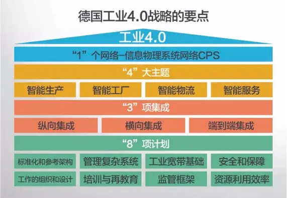 法器怎么用_加法器有记忆功能_法器加持的方法和步骤