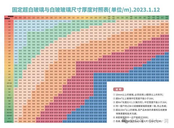 梁下后加柱子视频_梁下加柱子会影响负弯矩吗_大梁下面加柱子有力吗