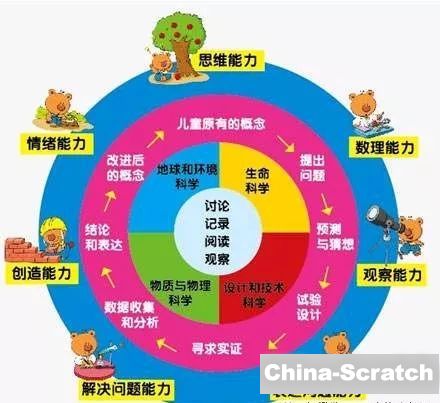 85级没有赫拉斯研究所_dnf赫拉斯研究所在哪里_赫拉斯研究所前置任务