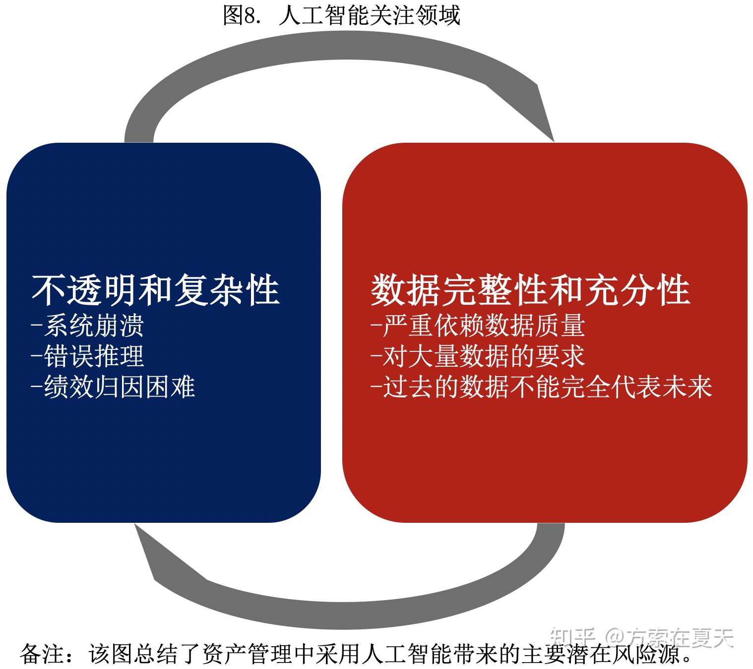 技师加钟可以带出去吗_沐足买钟出去贵不贵_沐足加钟后怎么玩技师