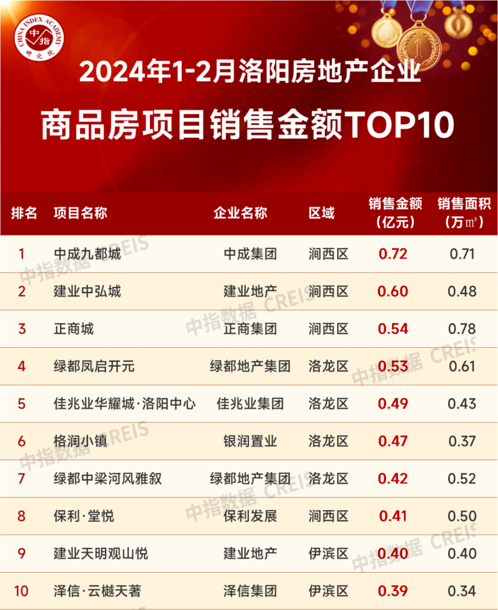 房地产网络公司_q房网是什么企业_房地产做网络是什么意思