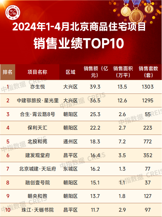 房地产做网络是什么意思_房地产网络公司_q房网是什么企业