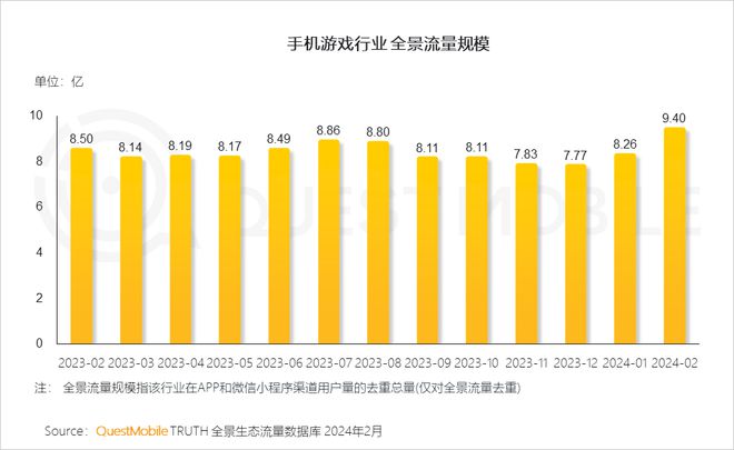 世界十强游戏公司_世界游戏排名公司_全世界游戏厂商排名